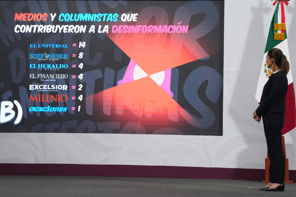 The following is an excerpt from today’s “Detector de Mentiras” in the “Mañanera”, the daily press conference held by the President of Mexico. Photo: Goverment of Mexico
