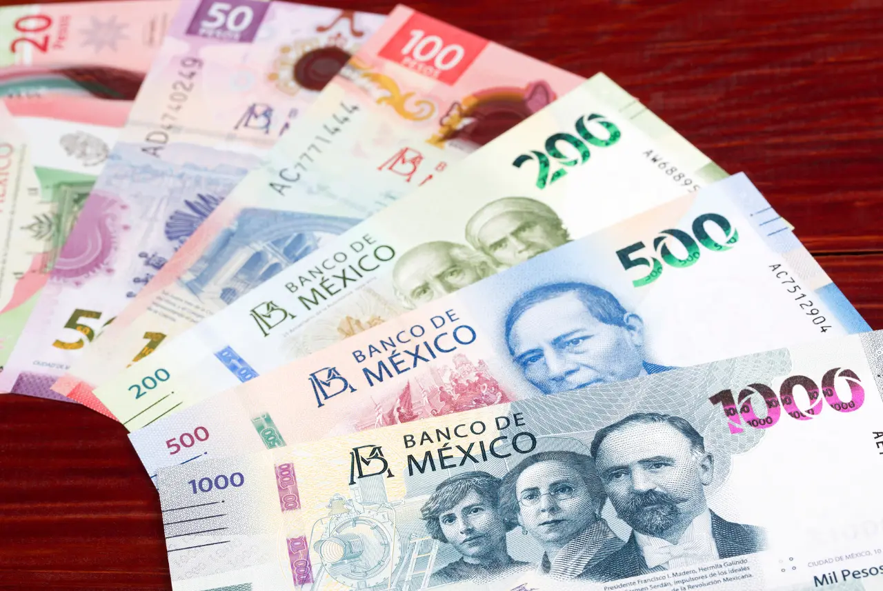 The Mexican peso continues to demonstrate strength in international markets.