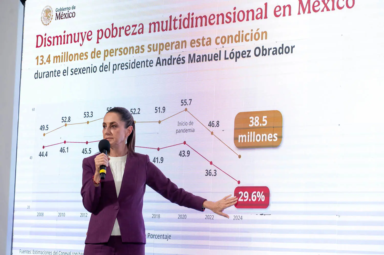 Morning Presidential Press Conference. Thursday, August 14, 2025. Photo: Government of Mexico.